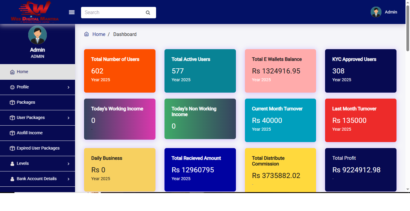 Admin Dashboard View 2