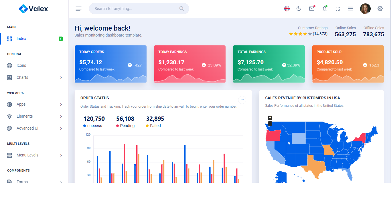Admin Dashboard View 4