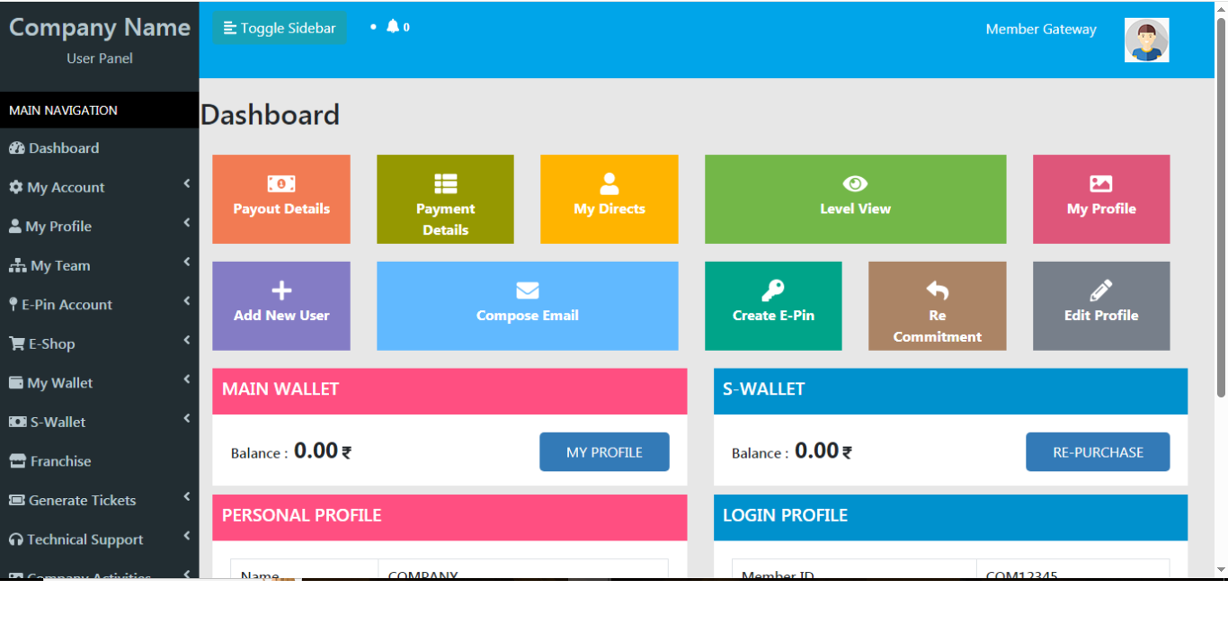 User Dashboard view 1