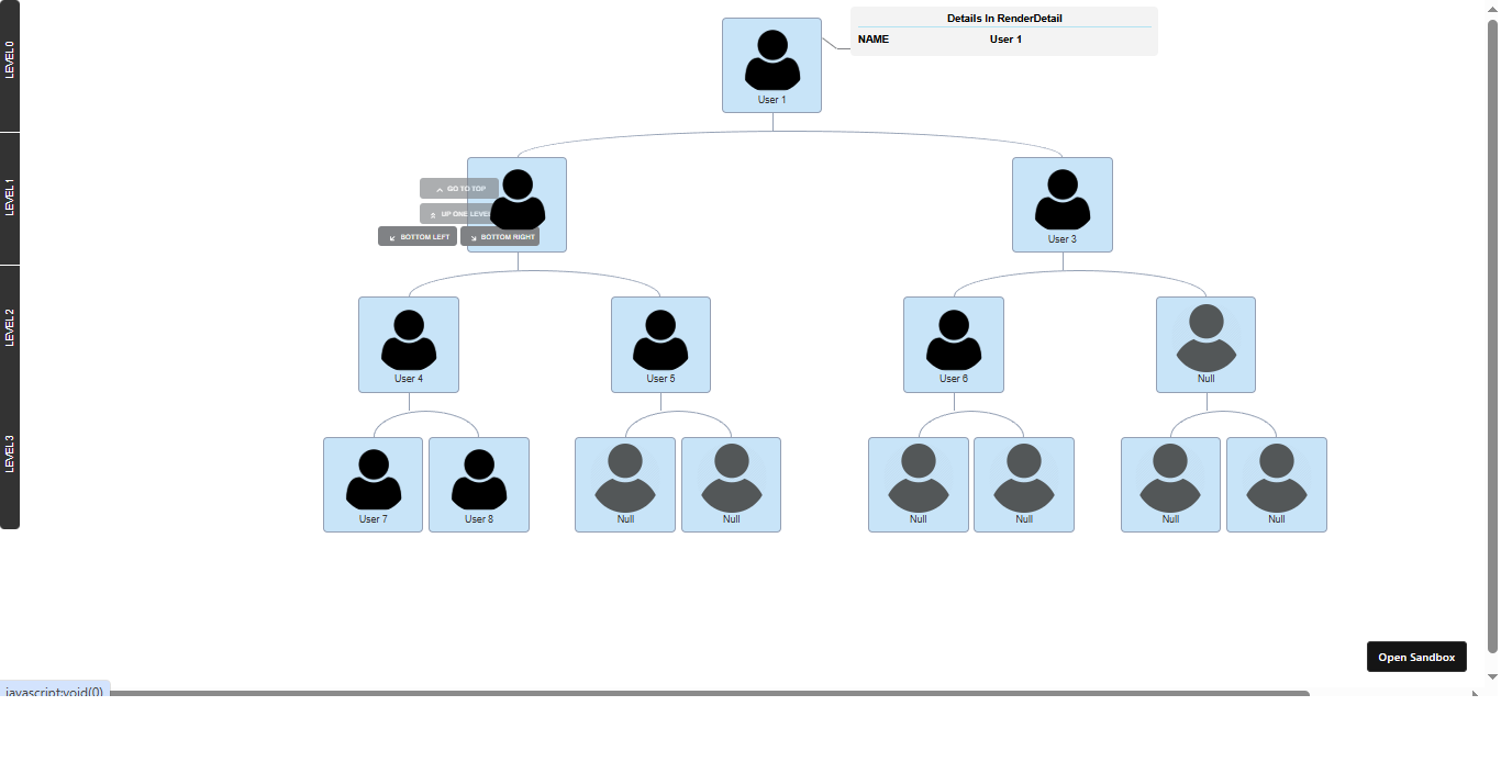 genealogy binary view 2